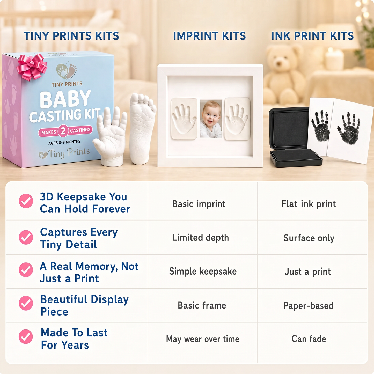 Tiny Prints™ - Baby Hand & Footprint Casting Kit