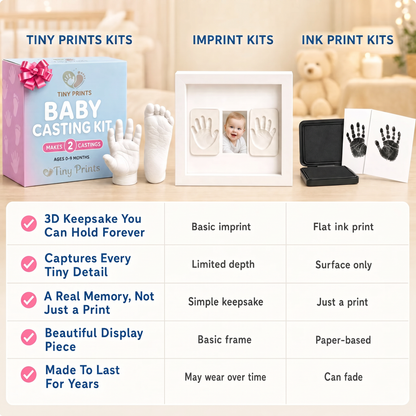 Tiny Prints™ - Baby Hand & Footprint Casting Kit